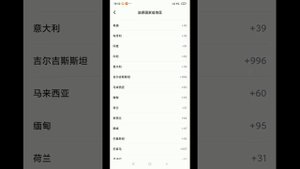 Регистрация в приложении Dewu 得物 (Poizon). Урок 1