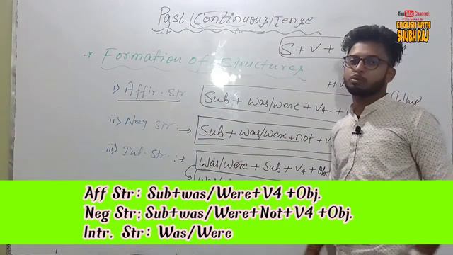 Time & Tense | The Past Tense | |English Grammar| With Example ||भूत काल की परिभाषा उदहारण के साथ|| смотреть онлайн