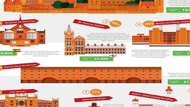 Malbork Castle - The Largest Castle In The World смотреть онлайн