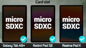 Samsung Galaxy Tab A9+ Vs. Xiaomi Redmi Pad SE Vs. Realme Pad X