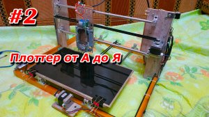 #2. Плоттер от А до Я