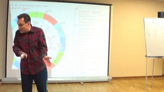 Вы точно уверены, что нужно переехать