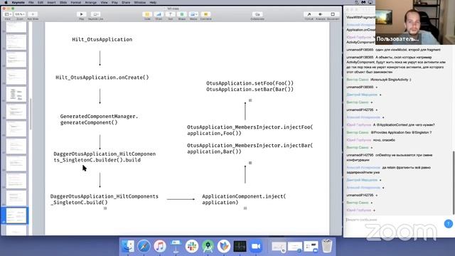 Dependency Injection с Hilt // Бесплатный урок OTUS