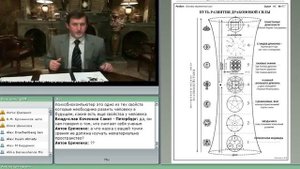Основы жизненных сил человека. Вебинар В.М. Бронникова