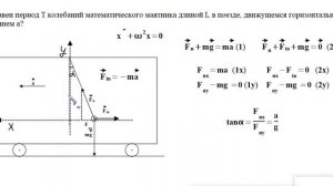 маятник в поезде движущемся с ускорением