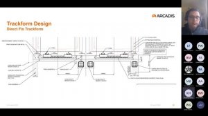 Hurontario Light Rail Project overview - Fernando Romero, Kevin Hourihan