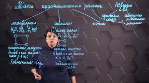 55. Типы кристаллических решеток. 8 класс.