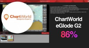 86% - ChartWorld eGlobe G2, Safebridge - прохожу тест