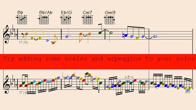 🎻🎷31 licks Why Playing Accordion, Sax, and Violin Will Light Your Fingers on Fire смотреть онлайн