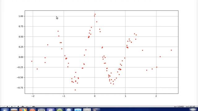 Implementing Dropout as a Bayesian Approximation in TensorFlow смотреть онлайн