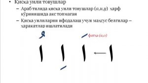 Тажвид дарслари. 1-дарс. Давоми