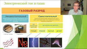 Урок №6 Электрический ток в газах, вакууме, полупроводниках