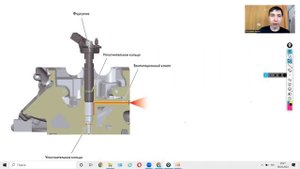 Common Rail. ДВС работает с перебоями, дымит чёрным, не тянет.