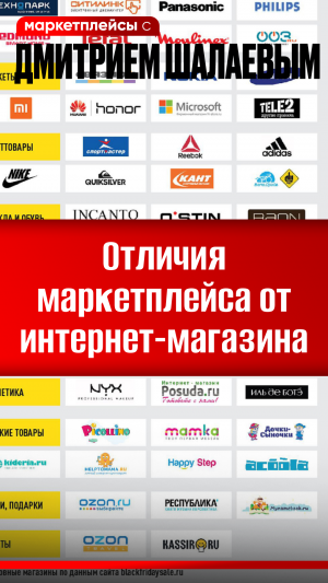 Чем отличается интернет-магазин от ОЗОН, Валберис и других маркетплейсов / Обзоры Шалаева шевченко