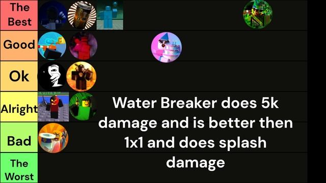 Event Tower Tier list 4 (Brick Defense) Roblox (old) смотреть онлайн