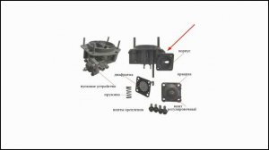 ИЗМЕНЕНИЕ КАНАЛА РАЗРЯЖЕНИЯ МЕМБРАНЫ ХОЛОДНОГО ЗАПУСКА НА КАРБЮРАТОРЕ СОЛЕКС