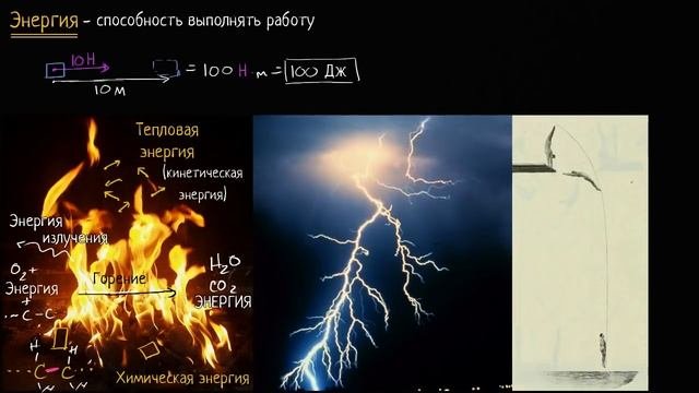 Введение в энергию (видео 2) | Энергия| Биология