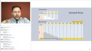 Маркетинг Imperium Valeo