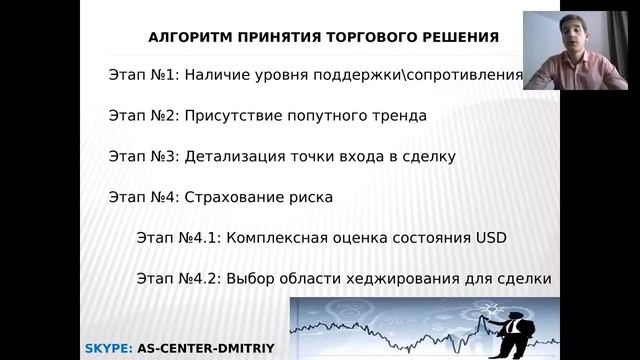Текущая ситуация на валютном рынке от 12.01.2016 смотреть онлайн