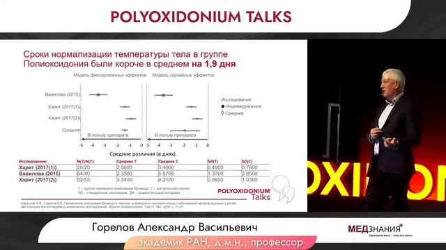 Мета-анализ: Полиоксидоний в лечении респираторных инфекций у детей смотреть онлайн