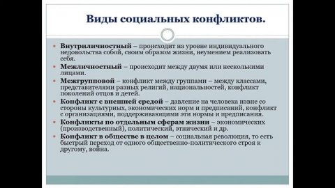 Социальные ценности и нормы Отклоняющееся поведение Социальный конфликт и пути его решения Нации