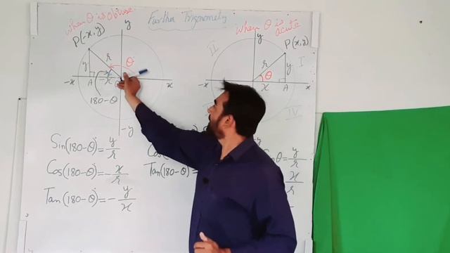 Further Trigonometry. Sin(180 - A)=Sin A ,  Cos(180 - A)= - Cos A , and Tan(180 - A) = - Tan A