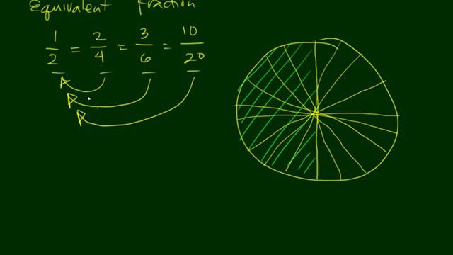 Math 7 Week 5 - Rational Numbers #MathTutorial #SirTopet #RationalNumbers #DepEd #MathOnlineLesson