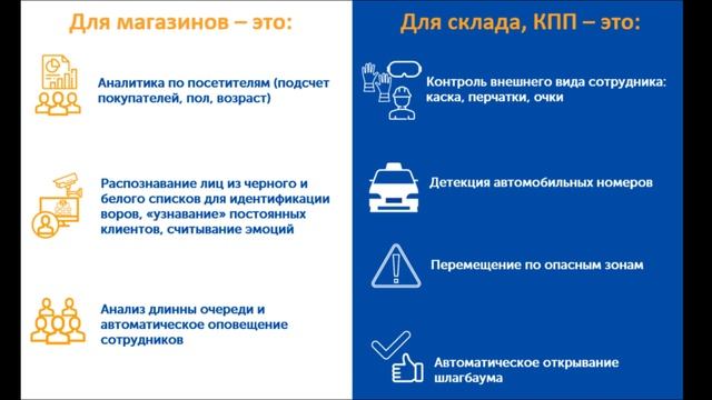 Что умеют умные камеры от ВестКолл?