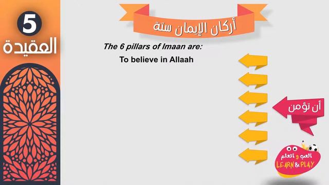 05 🇺🇸 The Six pillars of Imaan Faith