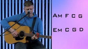 РАЗБОР 🎸 Я буду славить Бога сильно - Виктор Лавриненко АККОРДЫ, БОЙ