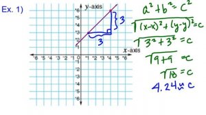 Distance Between Two Points  - The Pythagorean Theorem