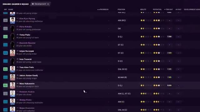 Football Manager Beginners Guide: Your Squad смотреть онлайн