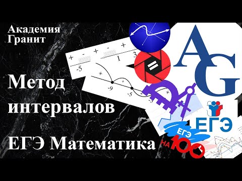 Метод интервалов для решения неравенств с многочленами