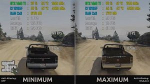 i3 10105F + GTX 1660 Ti TEST IN 8 GAMES