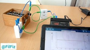 Сдвиги фаз в цепи переменного тока