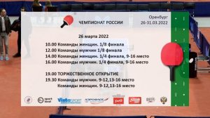 ЧР 2022. Команды. Матчи за 9-12 места. Стол 2