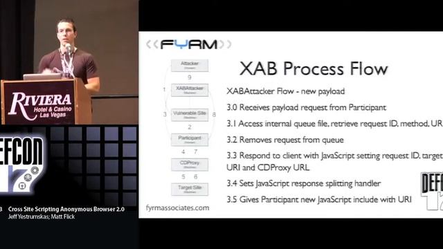 DEFCON 17: Cross Site Scripting Anonymous Browser 2.0 смотреть онлайн