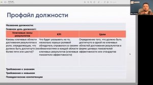 Раскройте тайну роли People Partner: Взгляд изнутри на самую захватывающую работу в сфере HR