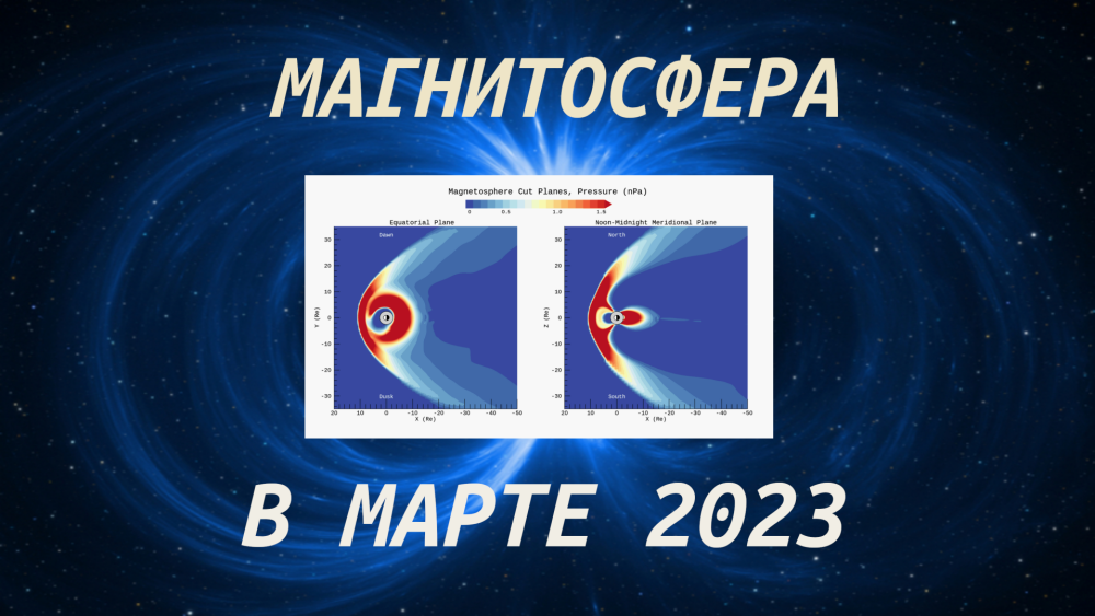 Магнитосфера в марте 2023 года