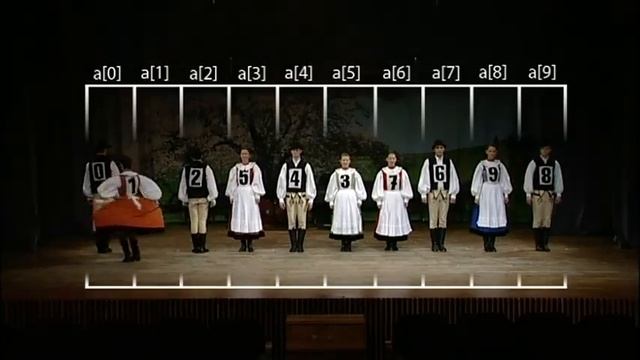 Алгоритмы сортировки: сортировка Шелла смотреть онлайн