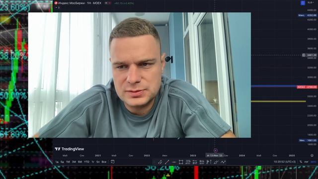 Падение рынка РФ. Что делать с акциями. смотреть онлайн