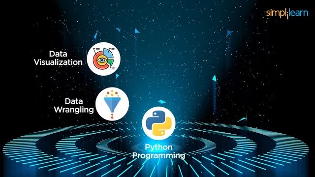 ?FREE Data Science With Python Course | Learn Data Science For FREE | SkillUp | Simplilearn