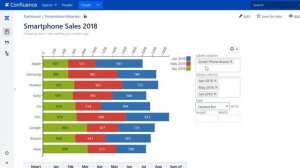 Table Filter and Charts for Confluence