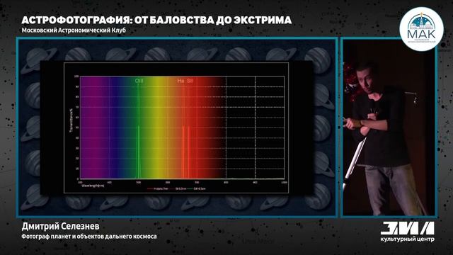 АСТРОФОТОГРАФИЯ: ОТ БАЛОВСТВА ДО ЭКСТРИМА