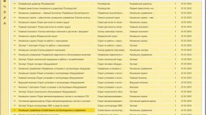 Индексация штатного расписания в 1С:ЗУП ред.3