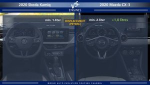 2020 Skoda Kamiq vs 2020 Mazda CX-3 (technical comparison)