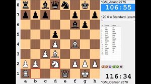 Magnus Carlsen vs Vishy Anand - 2013 World Chess Championship - Game 8