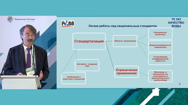 Круглый стол - Качество питьевой воды смотреть онлайн