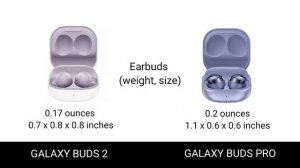 Galaxy Buds 2 VS Galaxy Buds Pro | Comparison