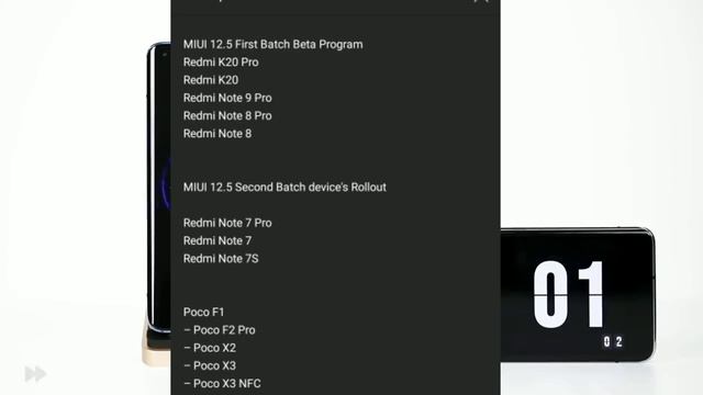 Miui 12.5 India Stabal Update RollOut Start Beta Program ?|Redmi Note 7,7S,7Pro,8,8Pro,M2,M3,X2,X3